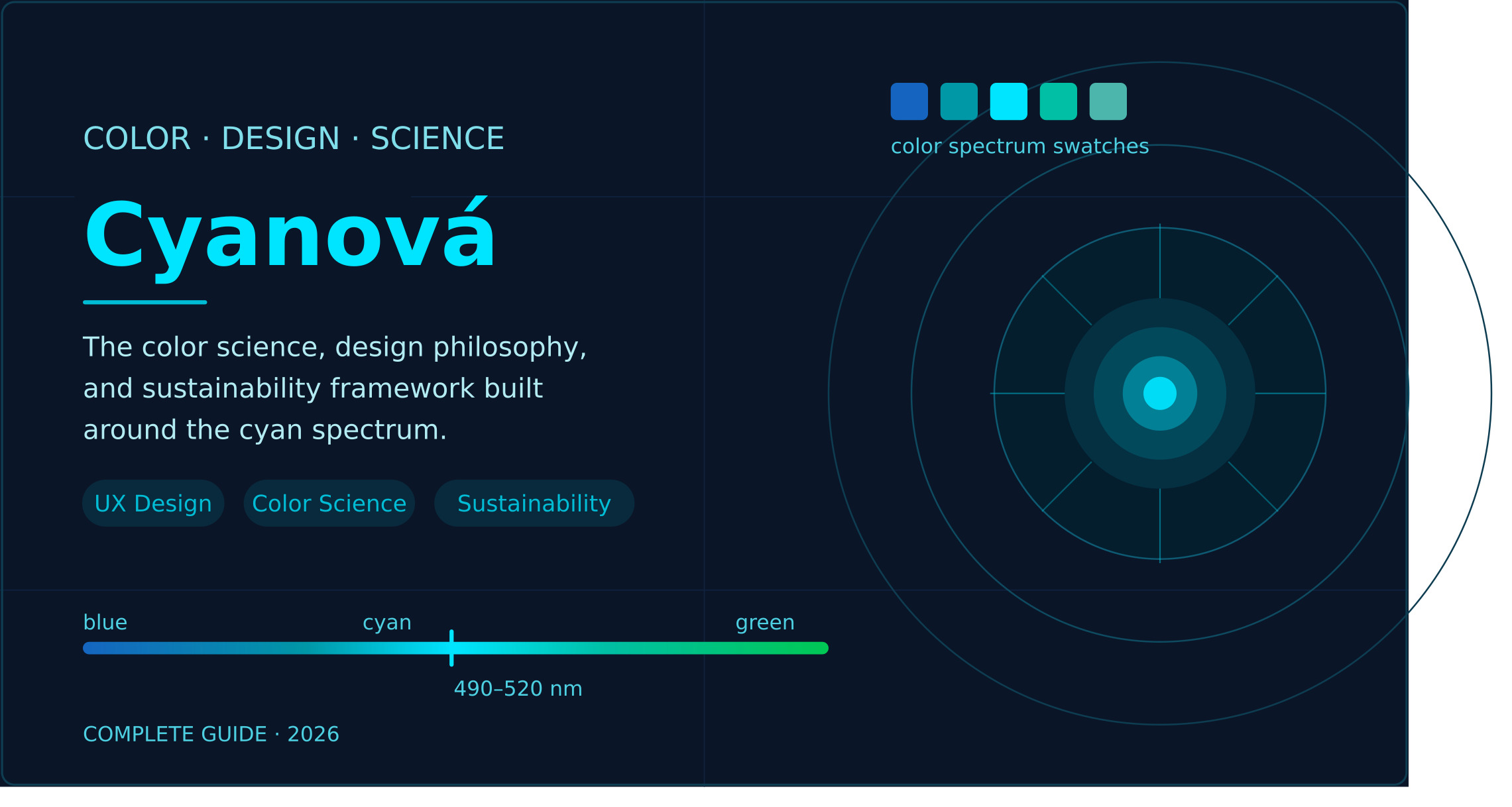 Cyanová feature image